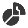 Trade Area Segmentation